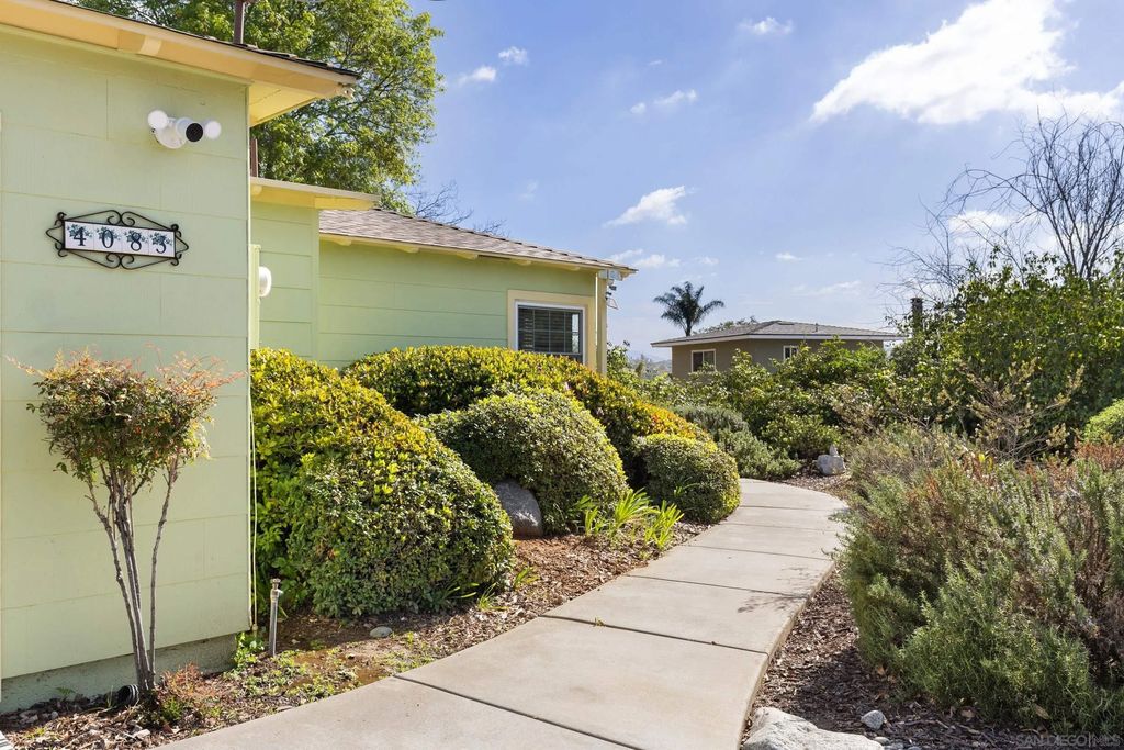 Photo of 4083 Nabal Dr, La Mesa, CA 91941 (MLS # 260003844)