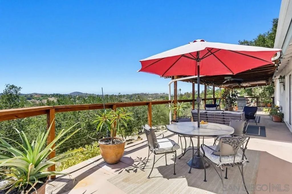 Photo of 28185 Valley Center RD, Valley Center, CA 92082 (MLS # 260014211)