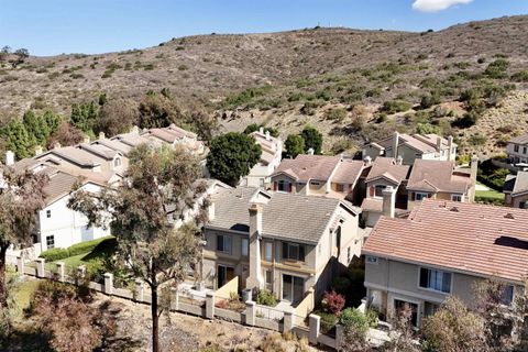 Tiny photo for 9457 Questa Point, San Diego, CA 92126 (MLS # 250042534)