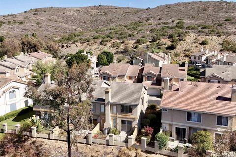 Tiny photo for 9457 Questa Point, San Diego, CA 92126 (MLS # 250042534)