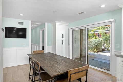 Tiny photo for 14272 Jerome Drive, Poway, CA 92064 (MLS # 260010968)