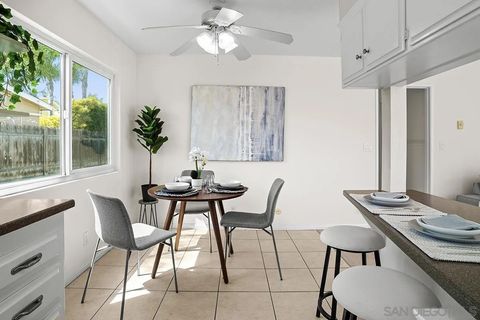 Tiny photo for 2002 Missouri Street #6, San Diego, CA 92109 (MLS # 250032553)