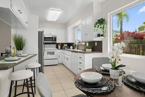 Tiny photo for 2002 Missouri Street #6, San Diego, CA 92109 (MLS # 250032553)