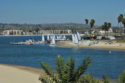 Tiny photo for 2002 Missouri Street #6, San Diego, CA 92109 (MLS # 250032553)