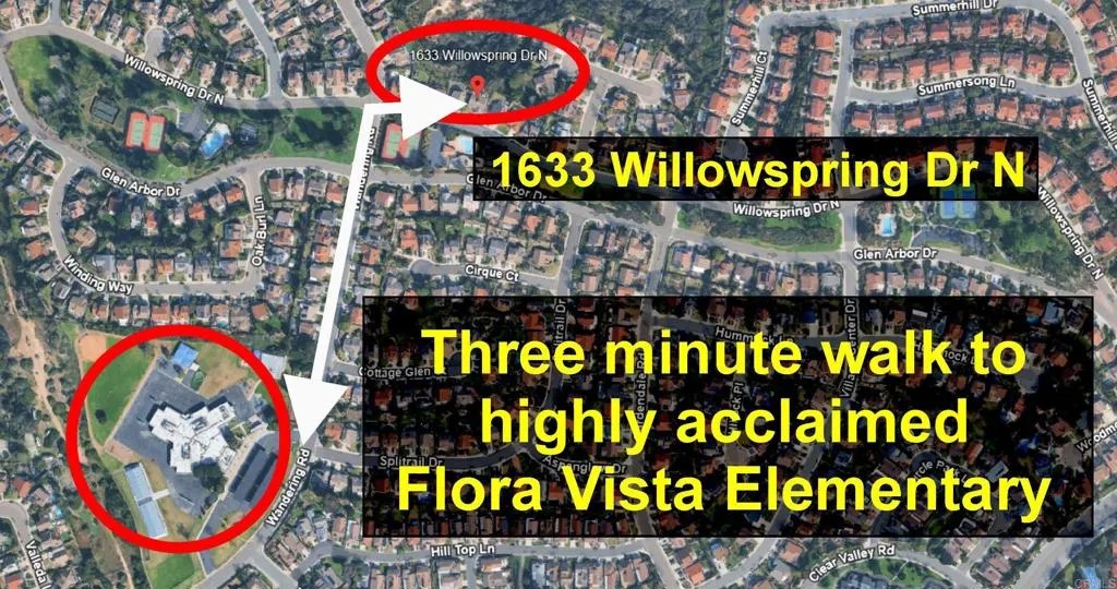 1633 Willowspring Drive North