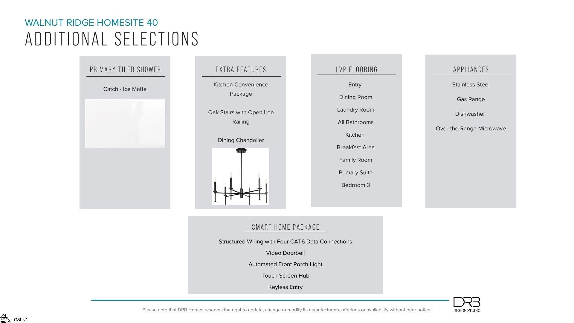 12131 Mahogany Circle