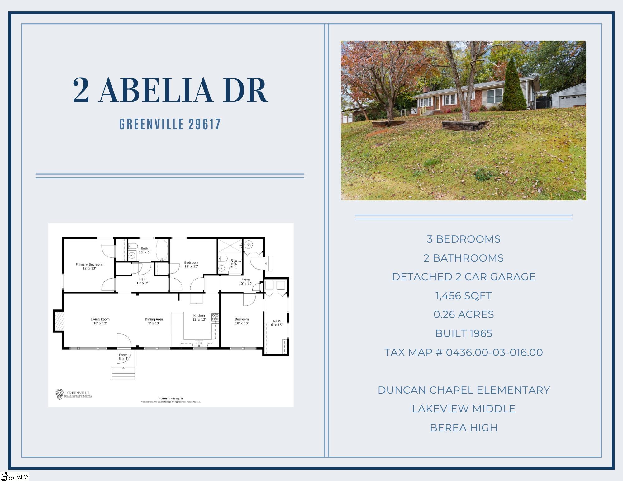 2 Abelia Drive