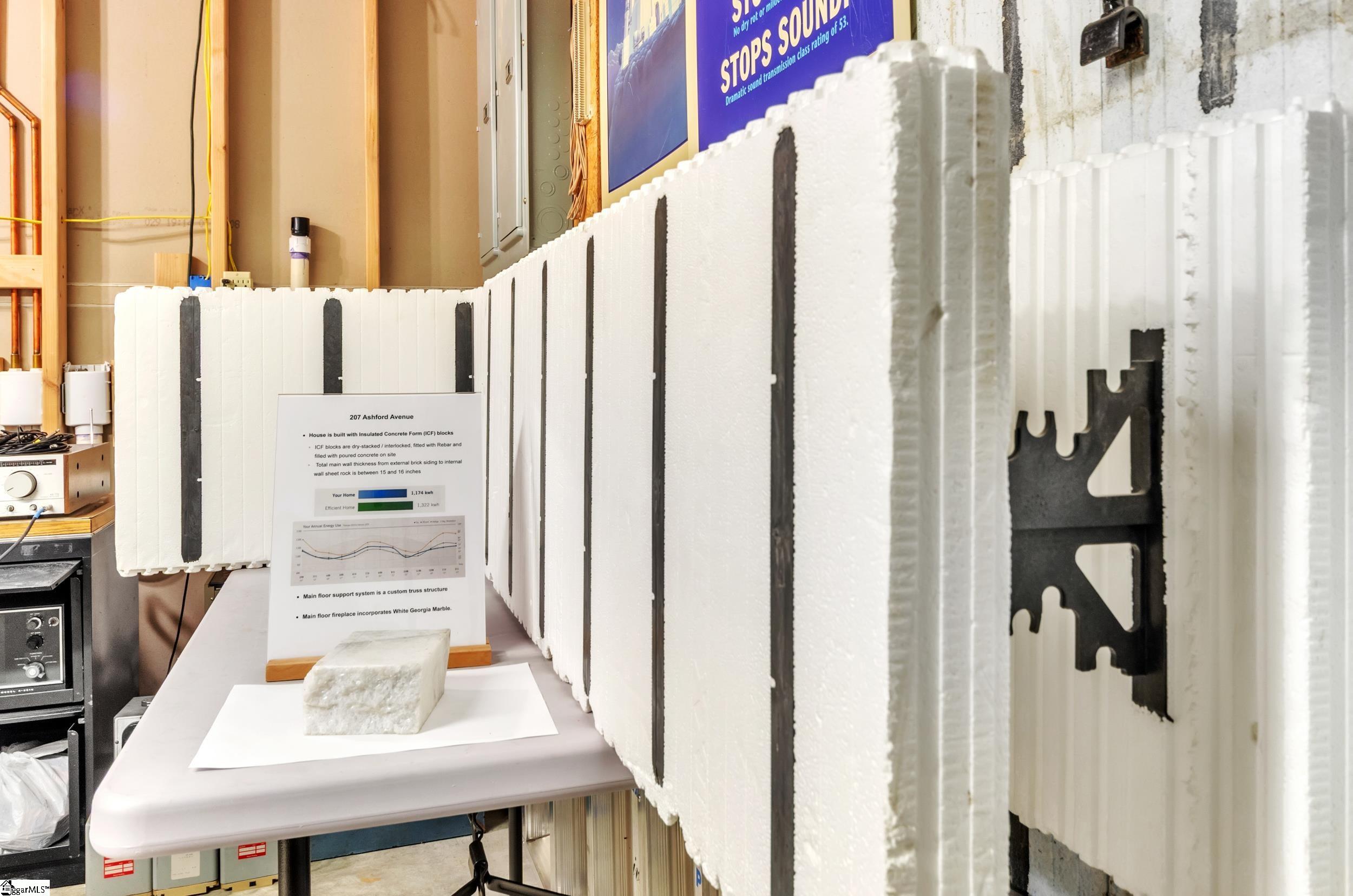 Greenville, South Carolina 29609, United States, 4 Bedrooms Bedrooms, ,4 BathroomsBathrooms,Residential,Active,90411