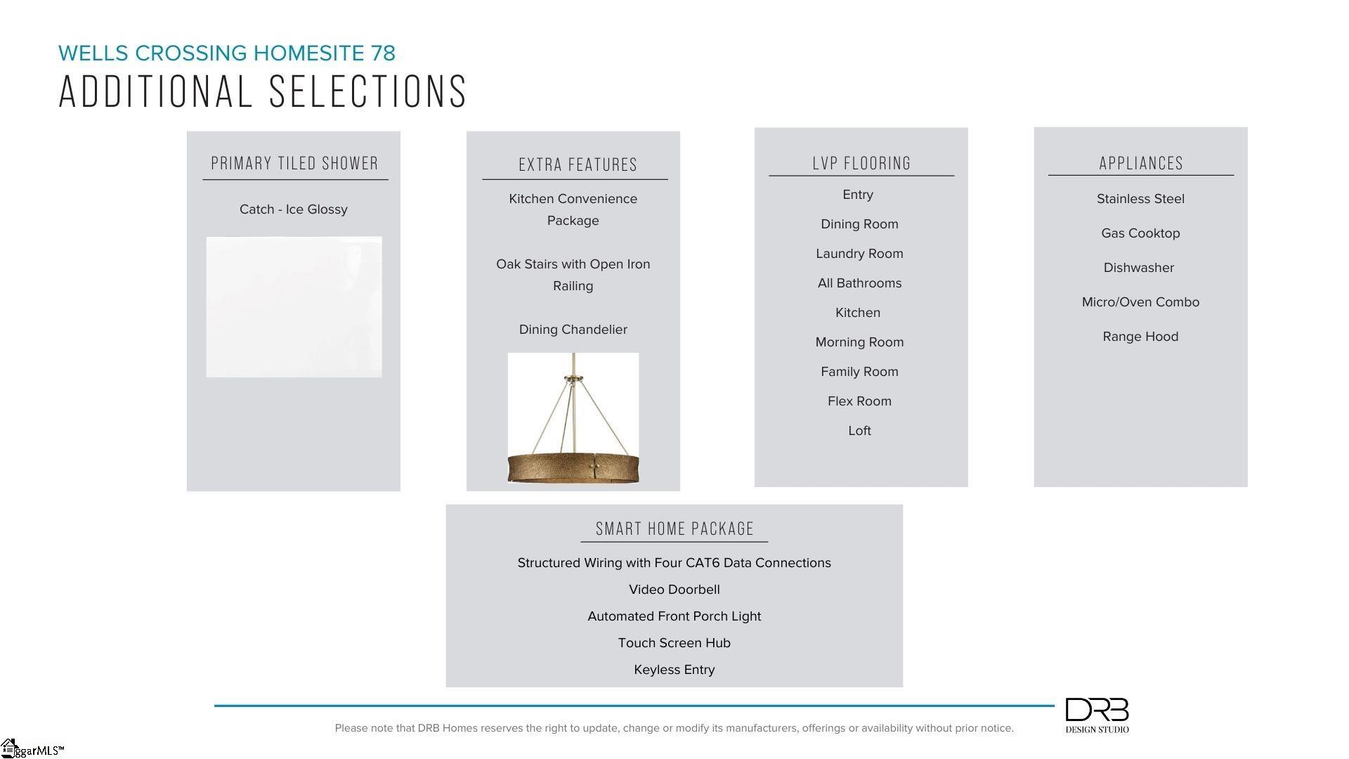 510 Vista Pond Drive