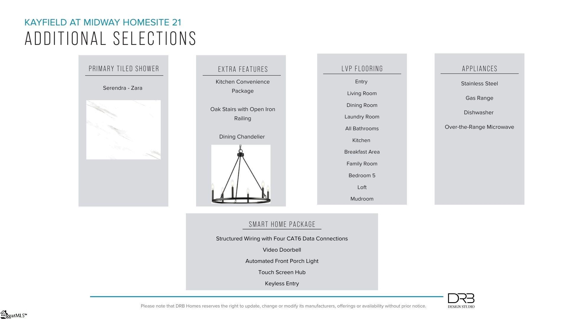 511 Grasshopper Court