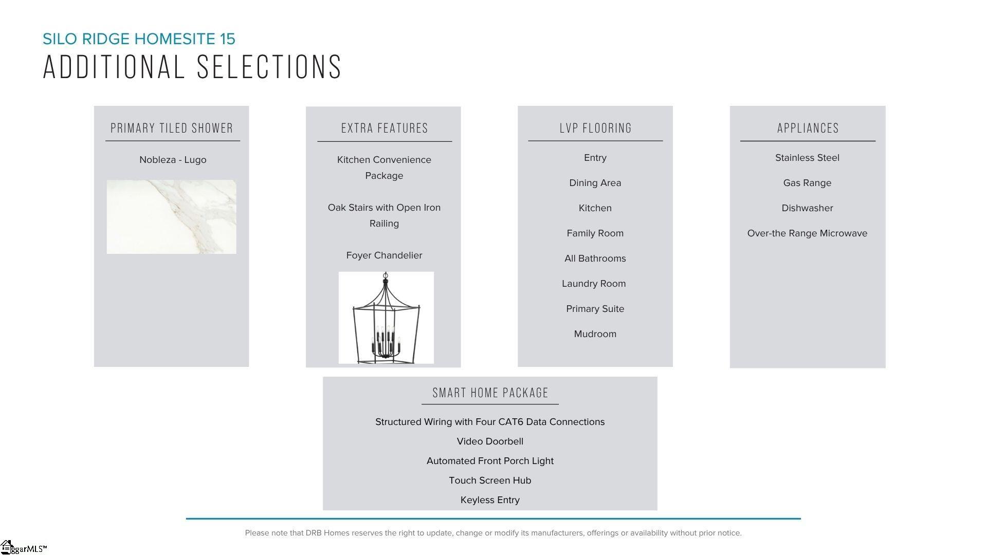 128 Silo Ridge Drive