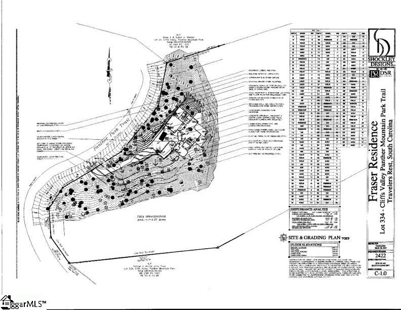 39 Panther Park Trail