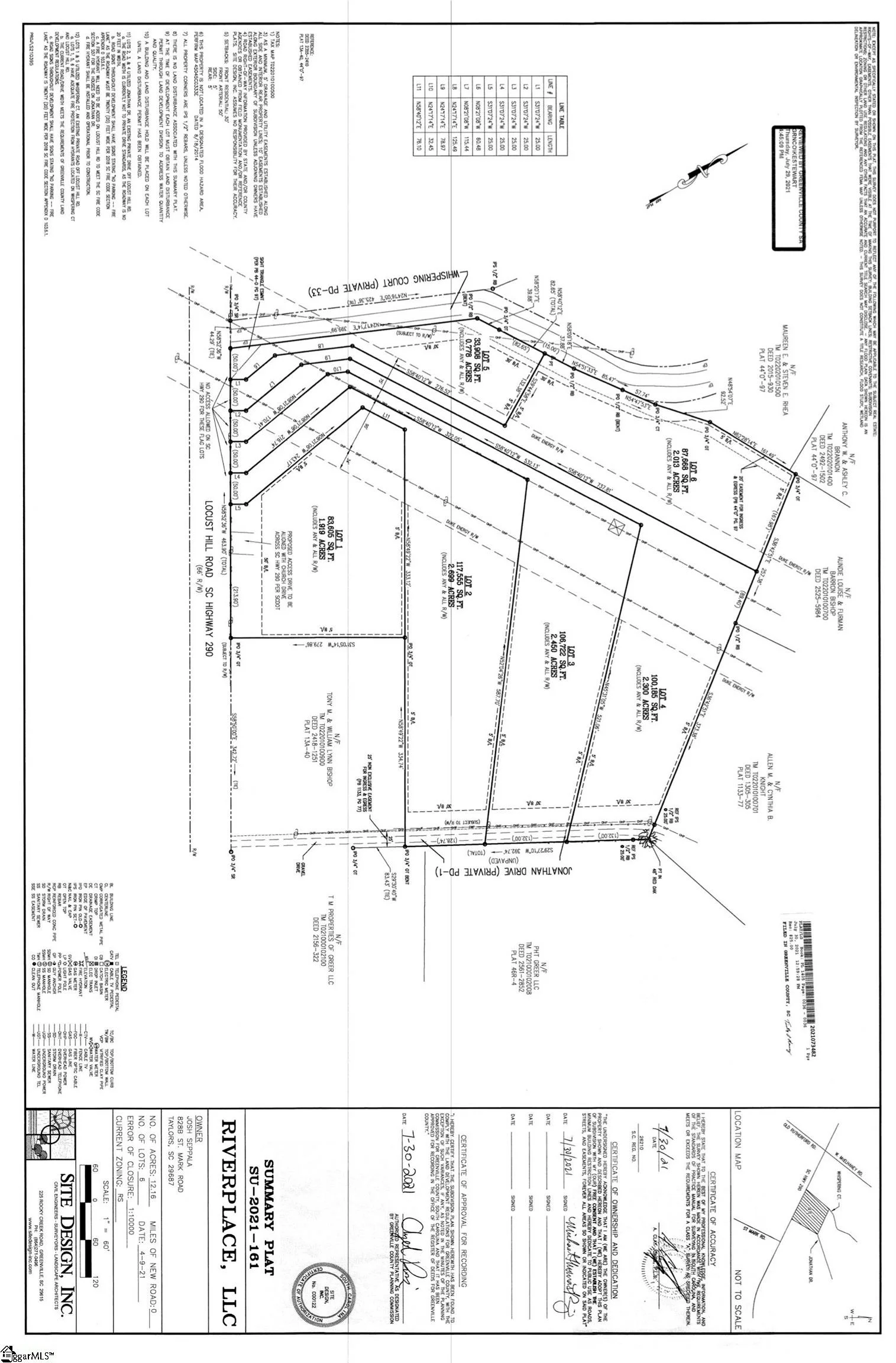 2448 Locust Hill Road