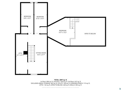 Tiny photo for 3521 S Fire Tr, Eveleth, MN 55734 (MLS # 6124808)