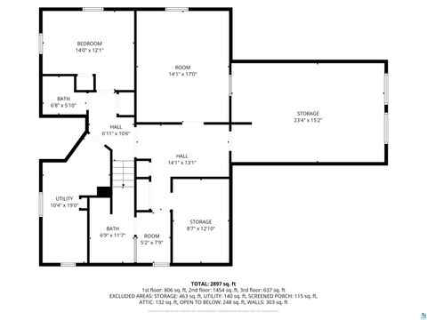 Tiny photo for 3521 S Fire Tr, Eveleth, MN 55734 (MLS # 6124808)