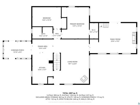 Tiny photo for 3521 S Fire Tr, Eveleth, MN 55734 (MLS # 6124808)