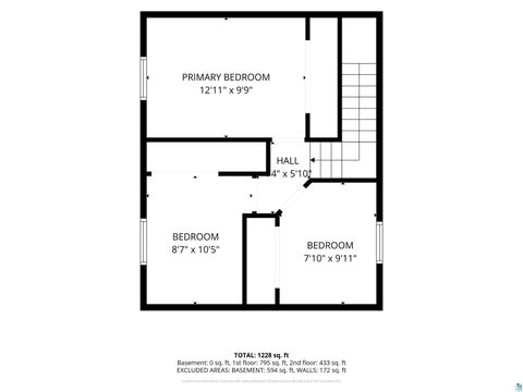 Tiny photo for 2021 Ohio Ave, Superior, WI 54880 (MLS # 6128058)