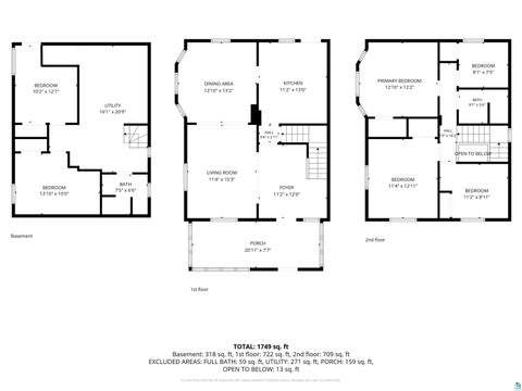 Tiny photo for 203 S 18th Ave E AVE, Duluth, MN 55812 (MLS # 6128189)