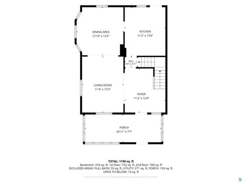 Tiny photo for 203 S 18th Ave E AVE, Duluth, MN 55812 (MLS # 6128189)