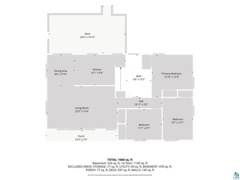 Tiny photo for 215 E 45th St, Hibbing, MN 55746 (MLS # 6126543)