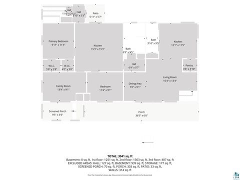 Tiny photo for 429 S 4th Ave E Ave, Ely, MN 55731 (MLS # 6124897)