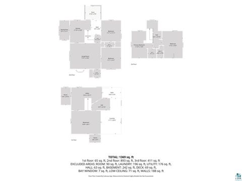 Tiny photo for 2601 Piedmont Ave, Duluth, MN 55811 (MLS # 6126859)
