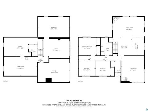 Tiny photo for 2009 Hutchinson Rd, Duluth, MN 55811 (MLS # 6124408)