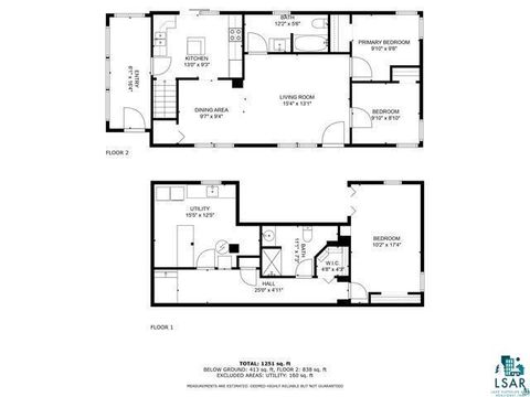Tiny photo for 3928 Haines Rd, Duluth, MN 55811 (MLS # 6124279)