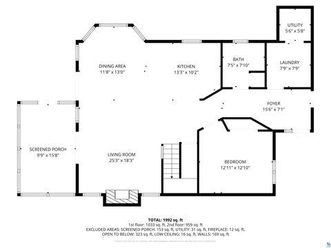 Tiny photo for 2405 W Cabin Circle Dr, Makinen, MN 55763 (MLS # 6124424)