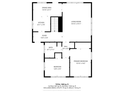 Tiny photo for 426 W Faribault St, Duluth, MN 55804 (MLS # 6123509)