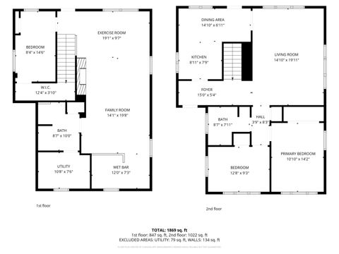 Tiny photo for 426 W Faribault St, Duluth, MN 55804 (MLS # 6123509)