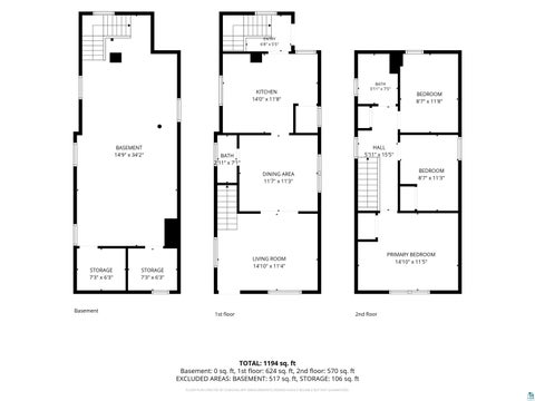 Tiny photo for 1612 Baxter Ave, Superior, WI 54880 (MLS # 6128267)