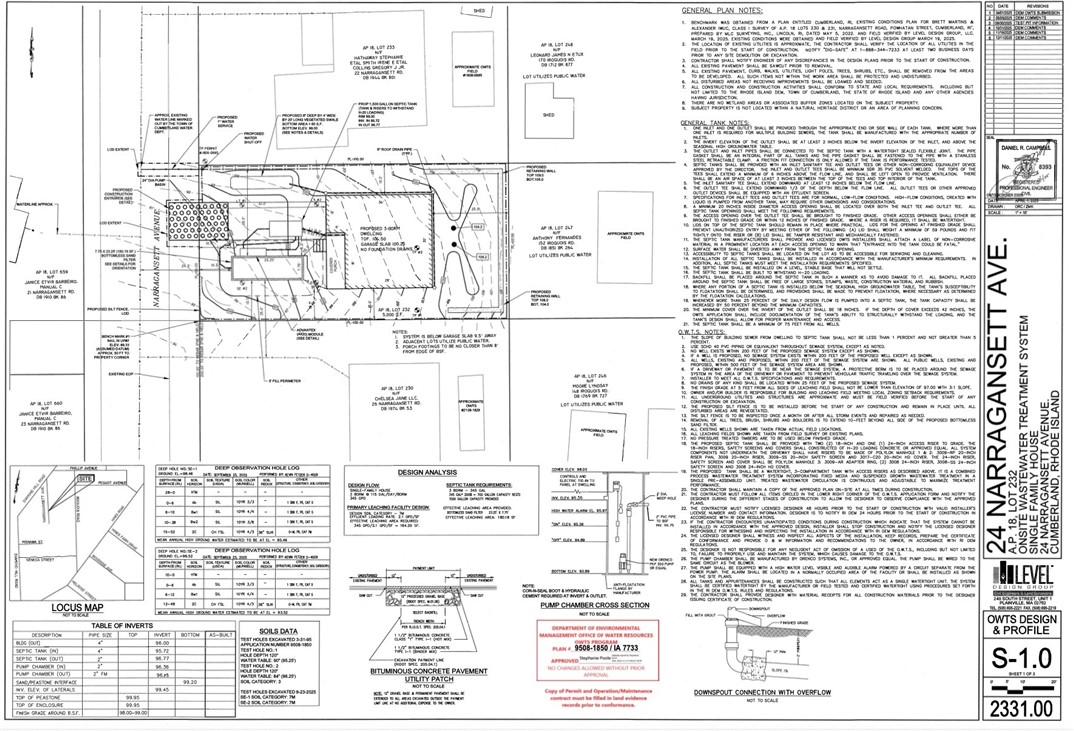 24 Narragansett Road