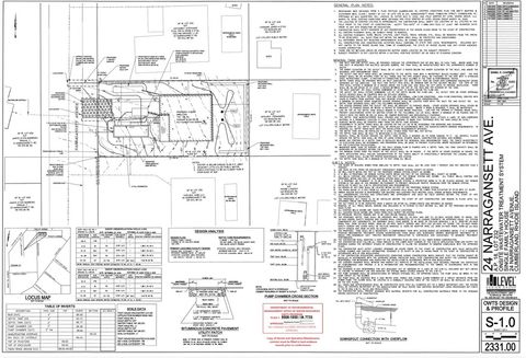 24 Narragansett Road Cumberland RI 02864