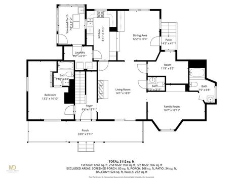 28 Weaver Avenue Newport RI 02840