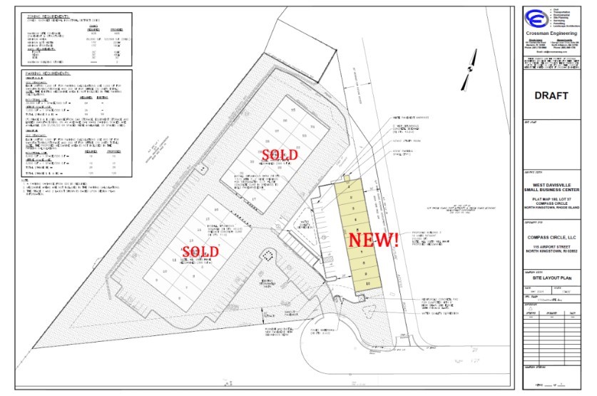 North Kingstown, Rhode Island 02852, United States, ,Commercial,Pending,232202