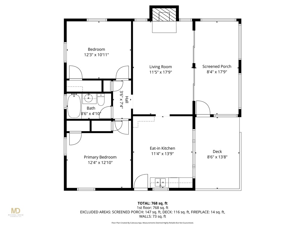 Narragansett, Rhode Island, 02882, United States, 2 Bedrooms Bedrooms, ,1 BathroomBathrooms,Residential,Pending,2041367