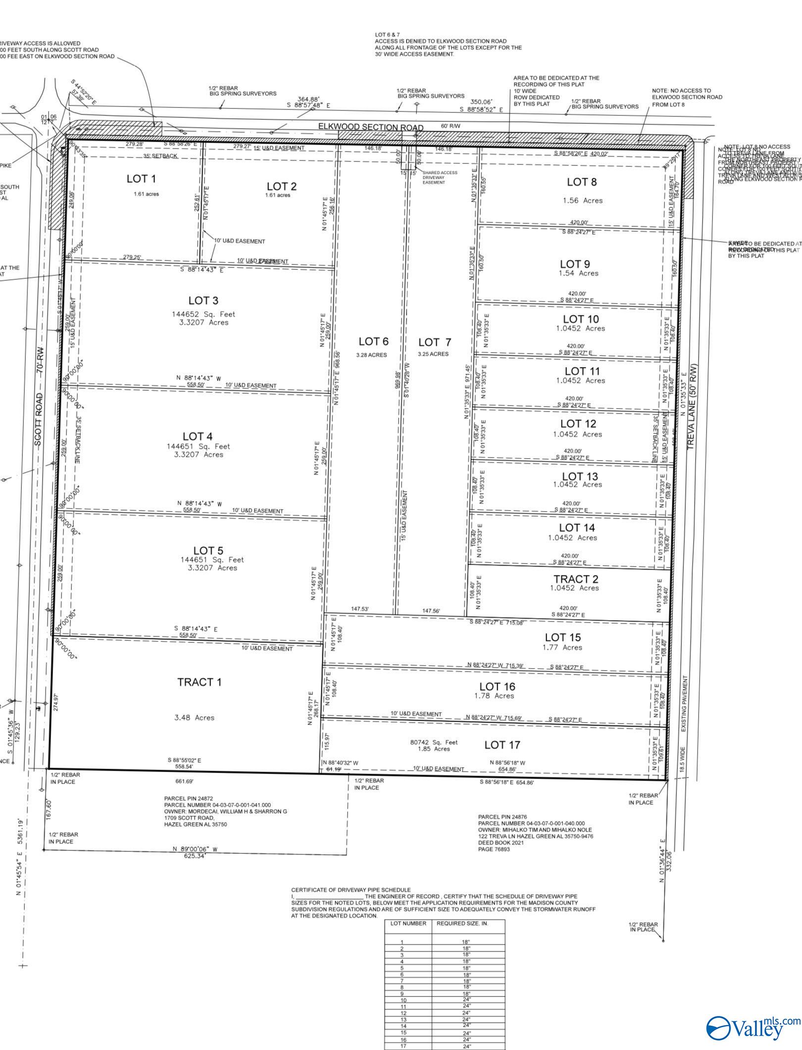 LOT 8 Treva Lane, Hazel Green, Alabama image 11