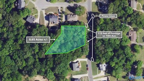 Vacant Land For Sale - 724 14th Avenue<br/> Jefferson County, Pleasant Grove, AL 35127