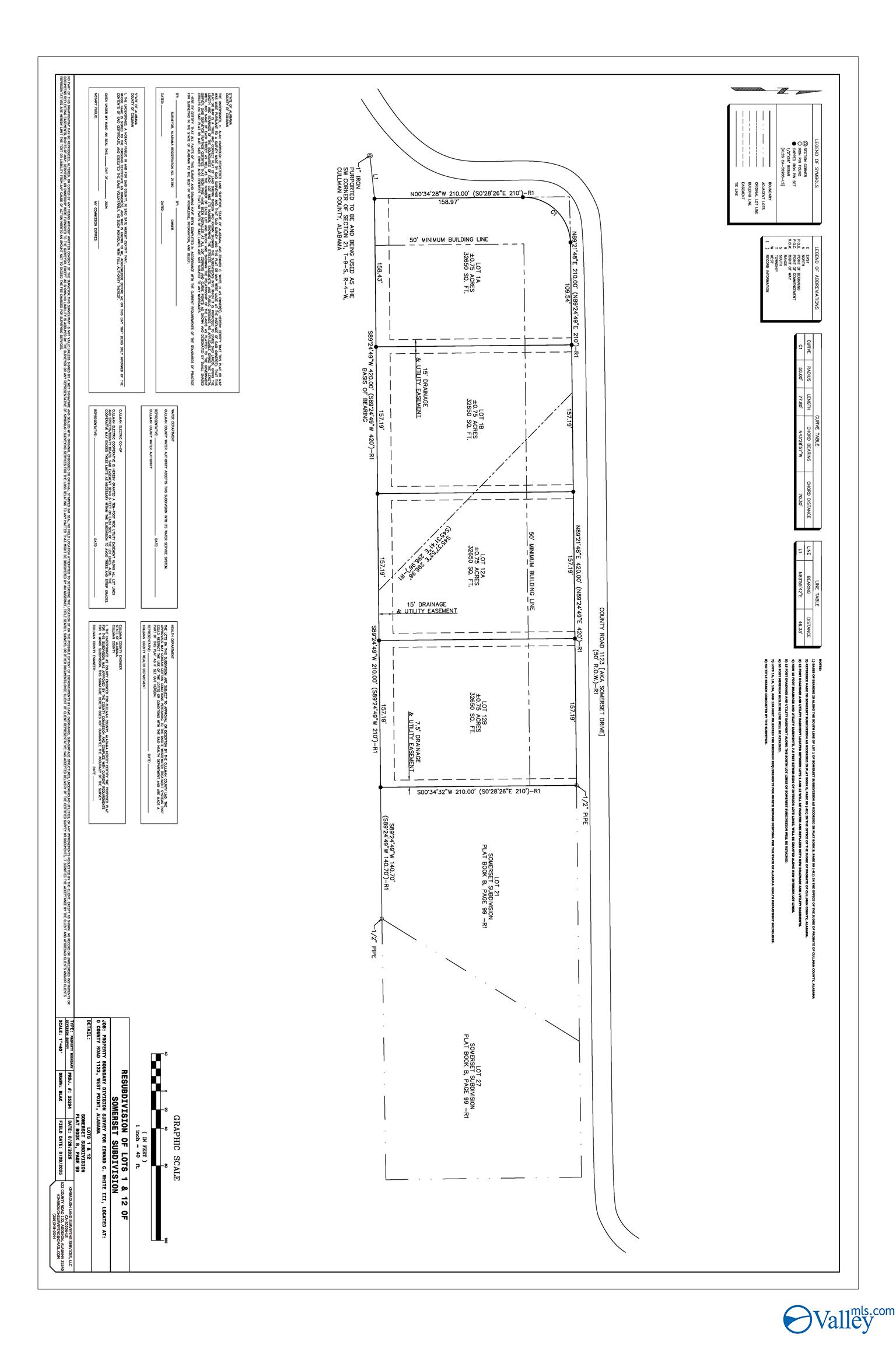 #1B County Road 1123