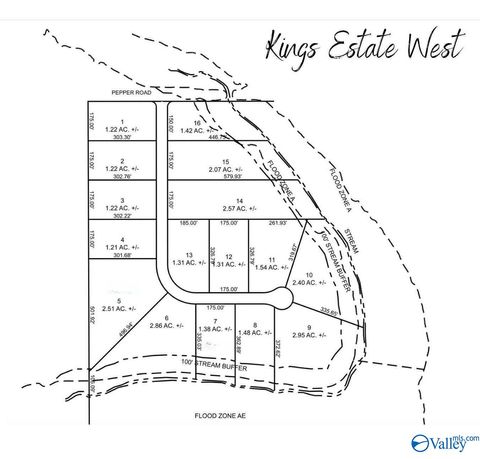 Homes For Sale - LOT 12 Monarch Drive<br/> Limestone County, Athens, AL 35613