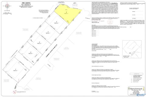 Vacant Land For Sale - 3616 Godfrey Avenue<br/> Fort Payne, AL 35967