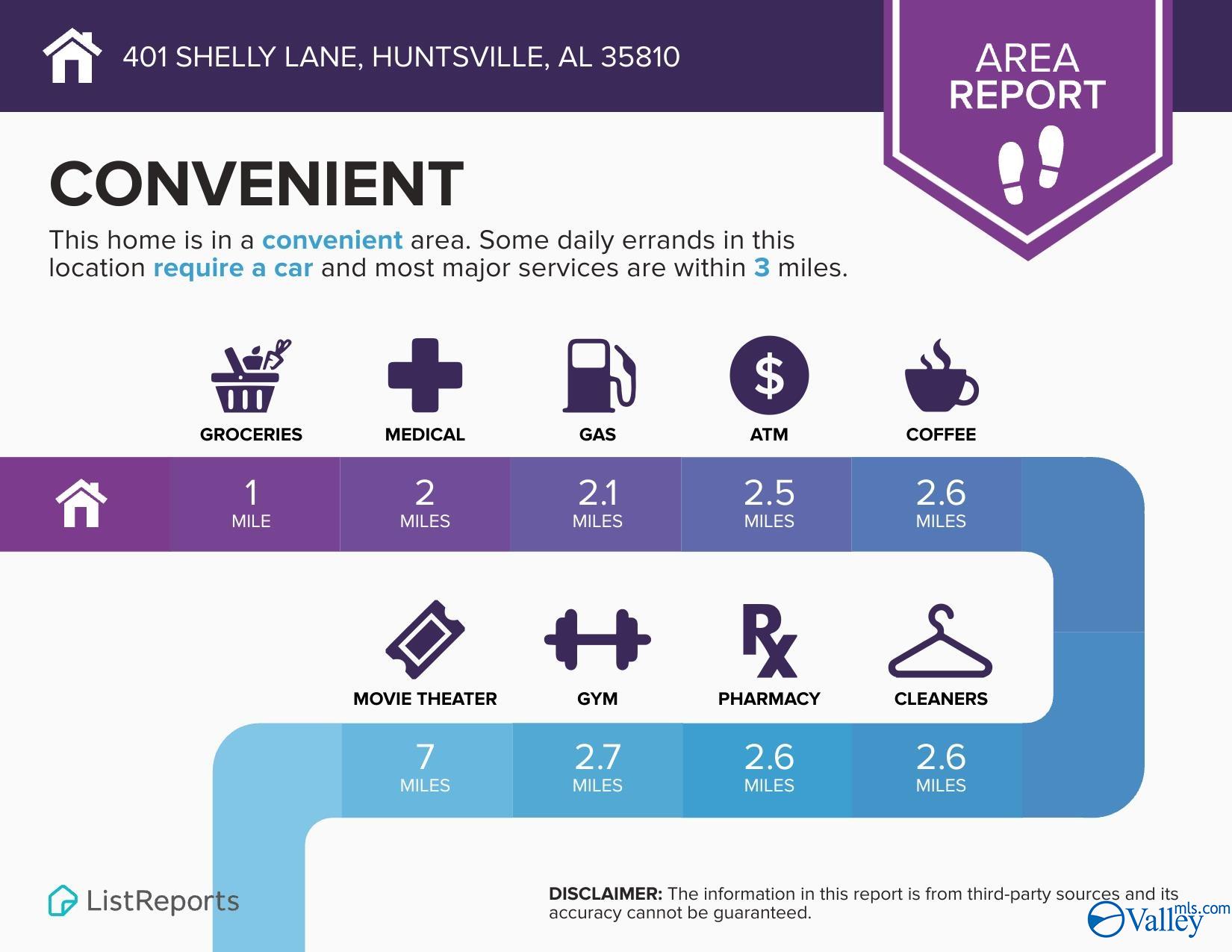 104 Shelly Lane, Huntsville, Alabama image 22