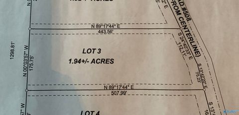 Vacant Land For Sale - 3 County Road 508<br/> Fort Payne, AL 35968