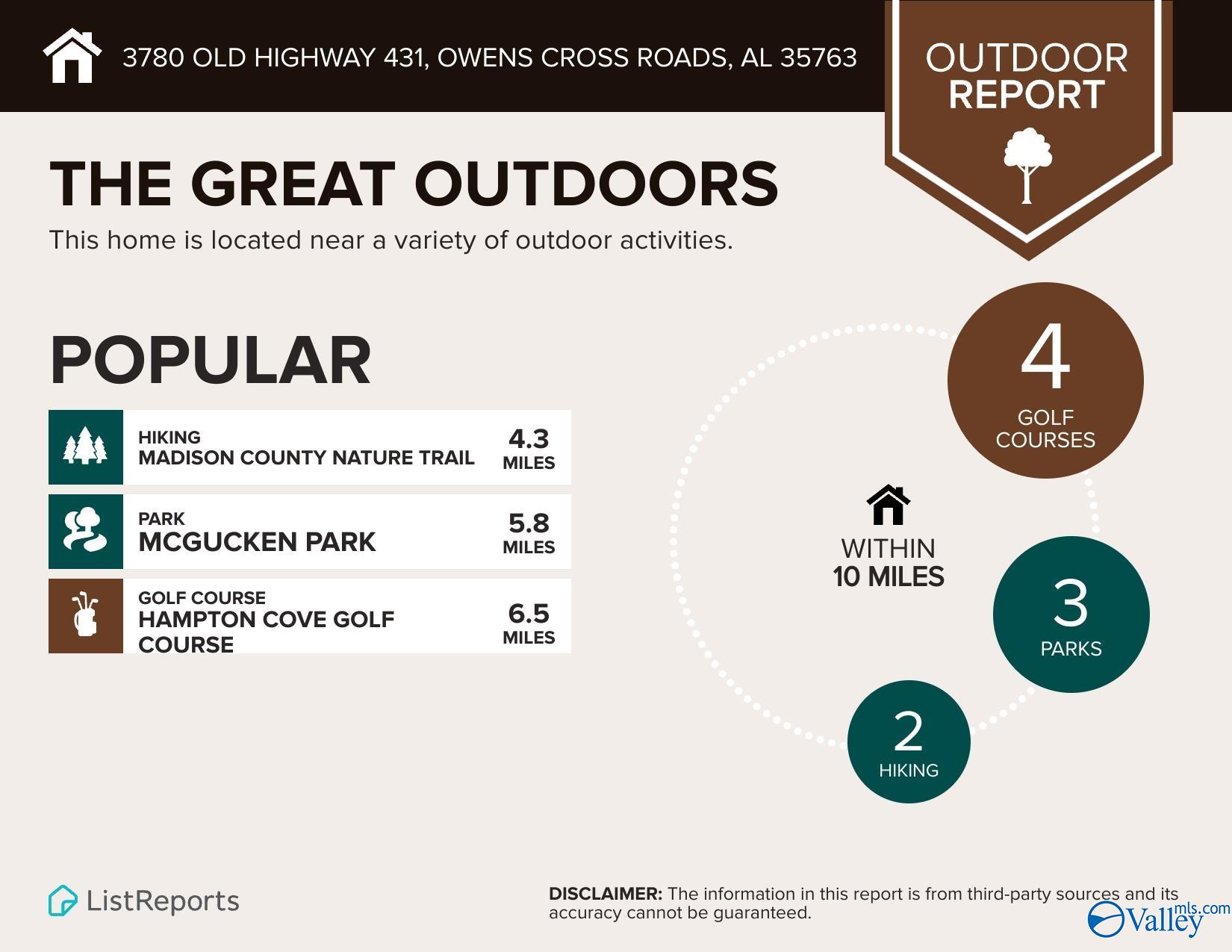 3780 Old Highway 431 Hwy, Owens Cross Roads, Alabama image 33