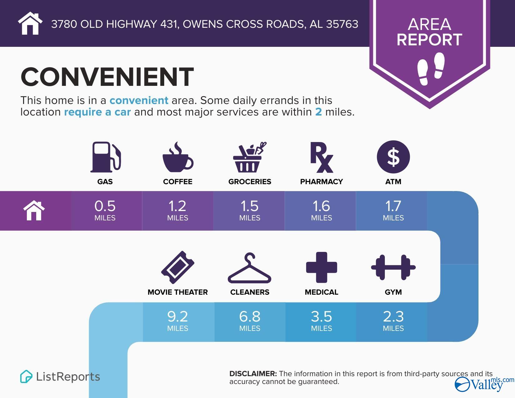 3780 Old Highway 431 Hwy, Owens Cross Roads, Alabama image 32