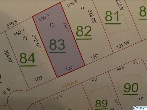 Vacant Land For Sale - 3537 Chula Vista Ridge Drive<br/> Decatur, AL 35603