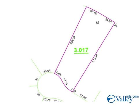 Vacant Land For Sale - 30 South Ridge Drive<br/> Huntsville, AL 35802