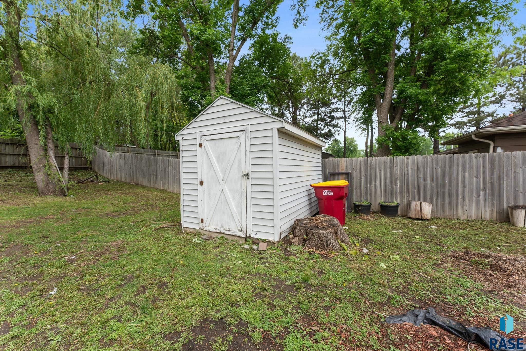 2505 S Western Ave Avenue, Sioux Falls, South Dakota image 40