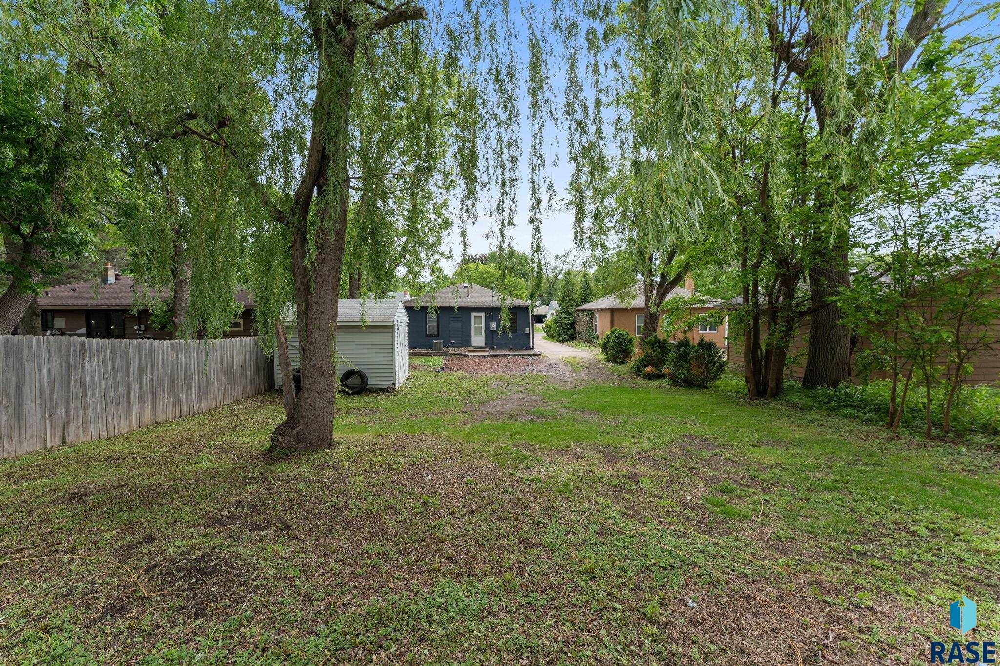 2505 S Western Ave Avenue, Sioux Falls, South Dakota image 36